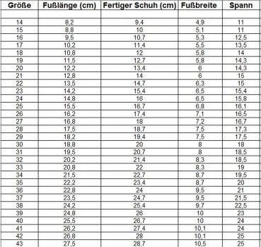Lederpuschen Schnürsenkel Sterne 3